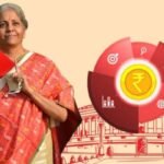 For the first time, a huge budget of ₹50 lakh crore!